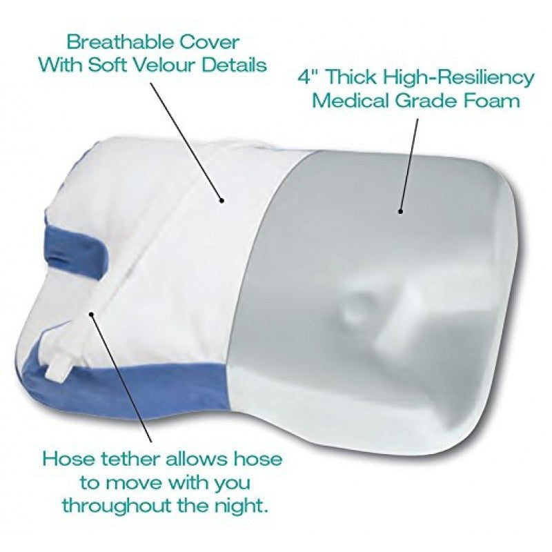 Oreiller Contour CPAP 2.0