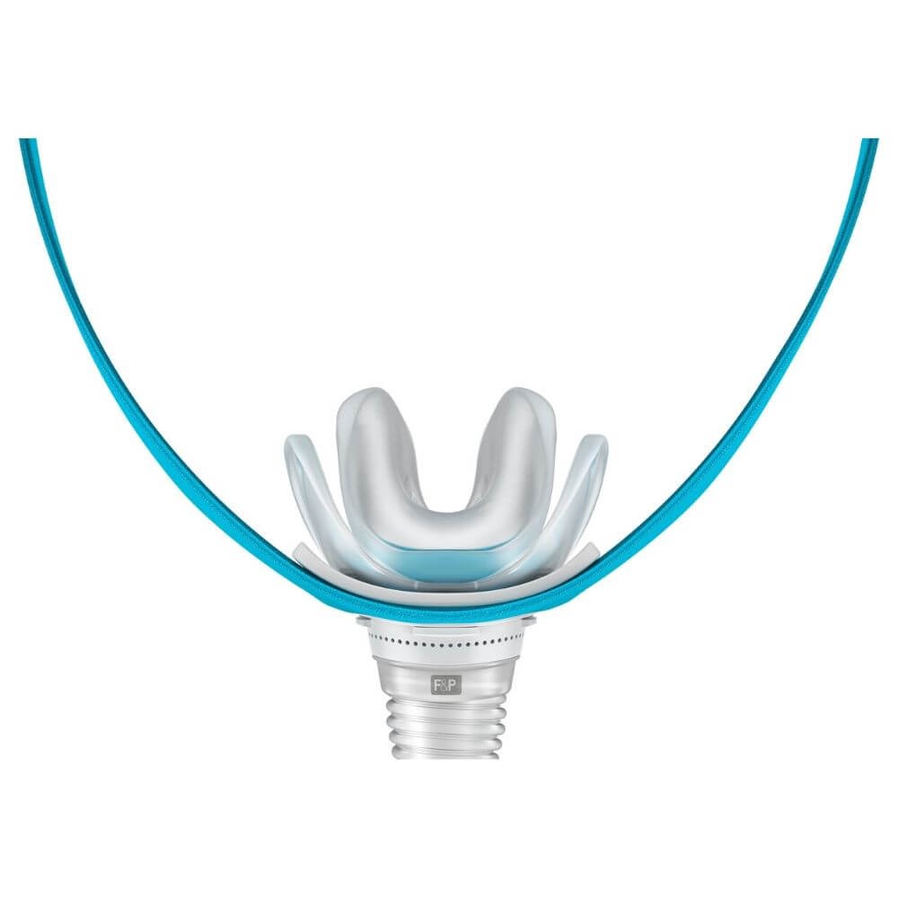 Système de masque nasal CPAP Fisher & Paykel Evora