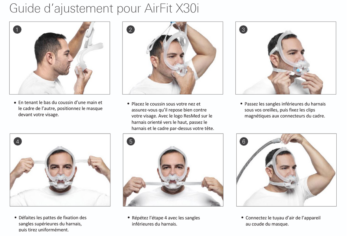 ResMed AirFit X30i Full Face Oral CPAP Mask - Starter Pack