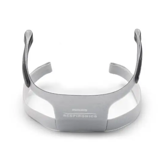 Respironics DreamWear Full Face Mask Headgear