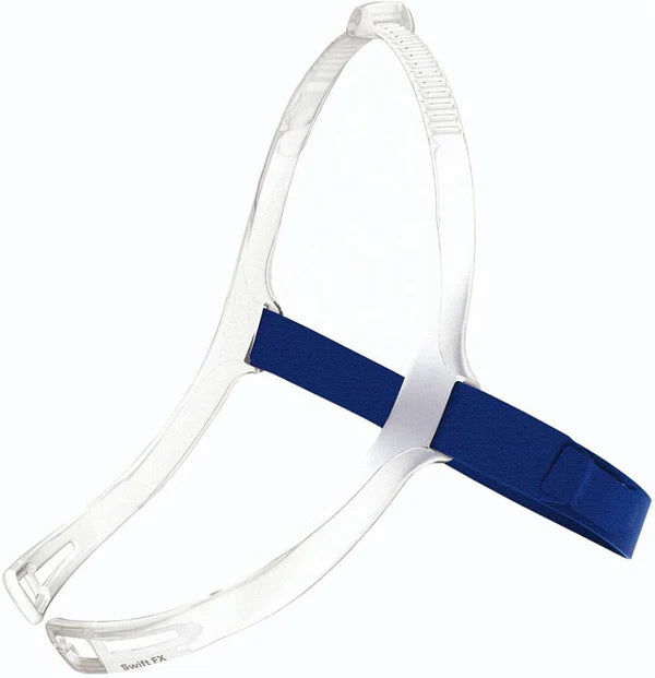 ResMed Swift FX Bella Gray Nasal Pillows CPAP Mask - Fit Pack