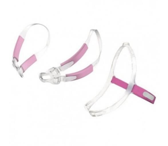 Système de coussins nasaux ResMed Swift FX Bella