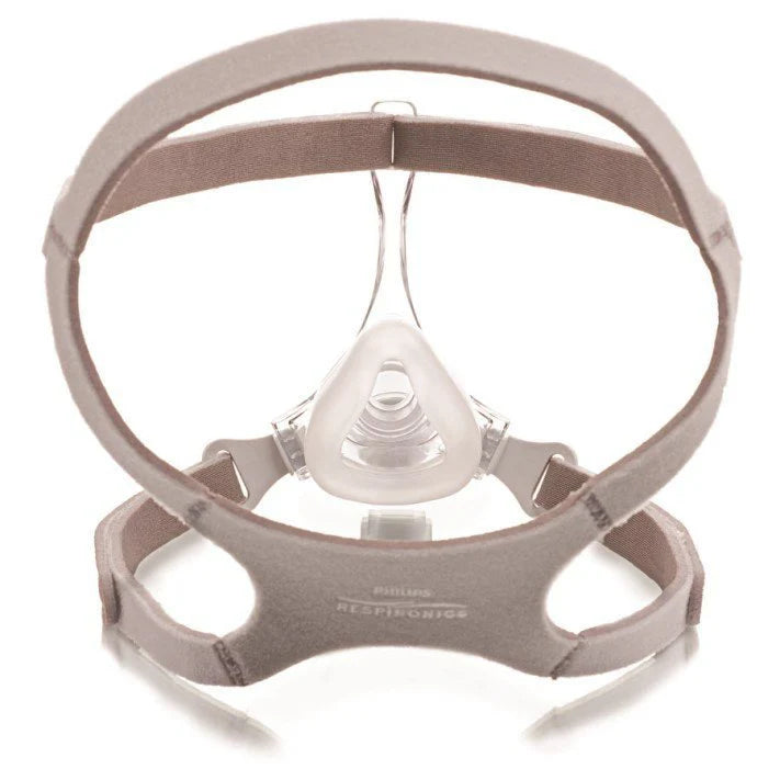 Respironics Pico Nasal CPAP Mask - FitPack