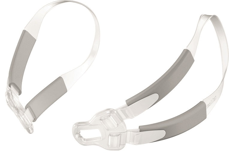 ResMed Swift FX Bella Gray Loops