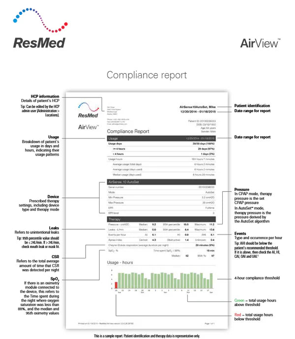 Remote CPAP Support & Comfort Settings (AirSense 10 & AirSense 11)