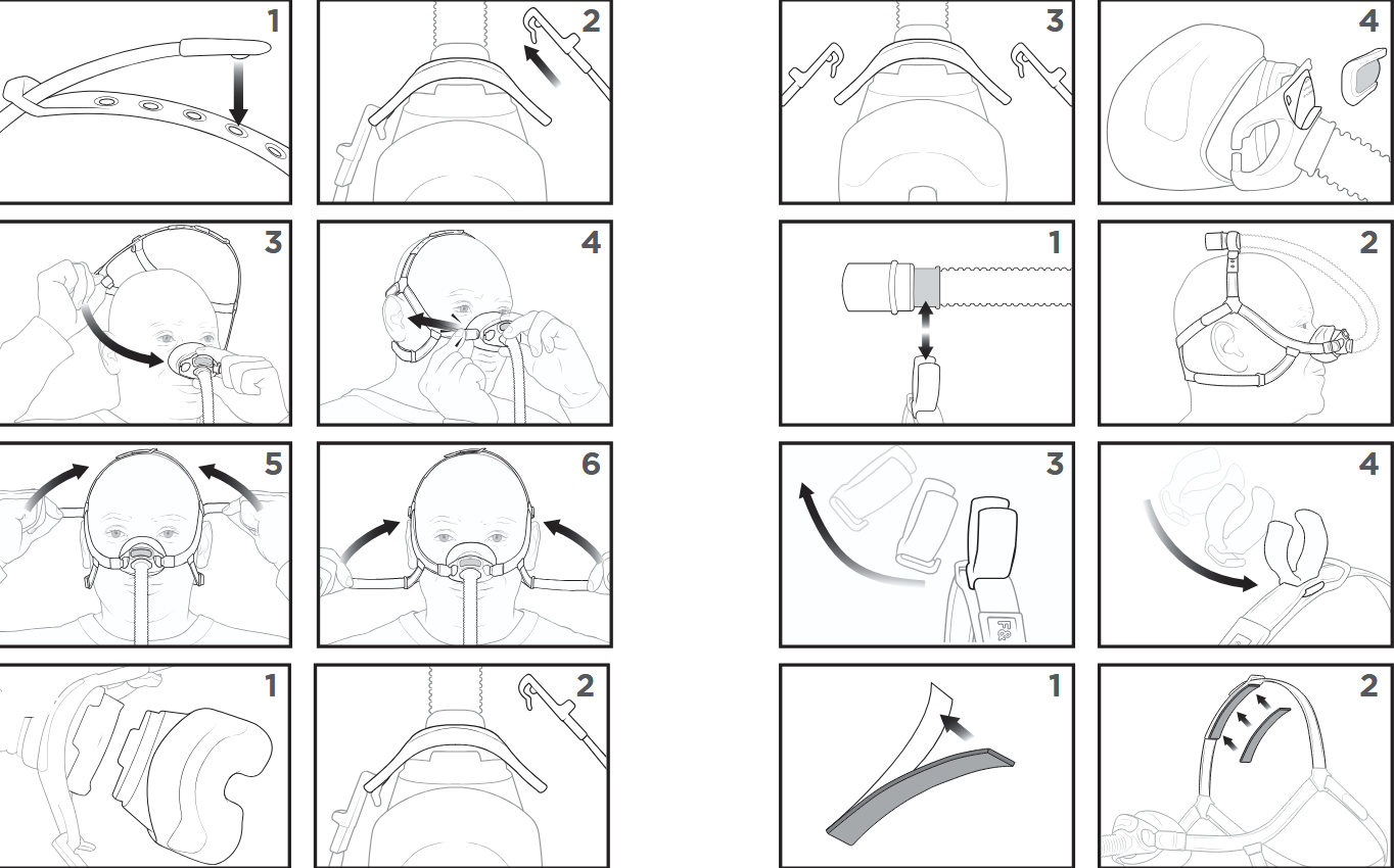 Masque nasal CPAP Fisher &amp; Paykel Nova - FitPack bientôt disponible