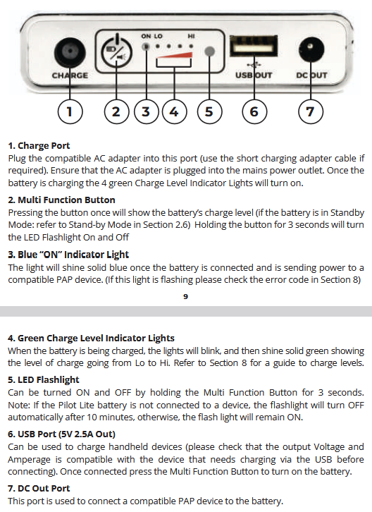 Medistrom Pilot-24 Lite Battery