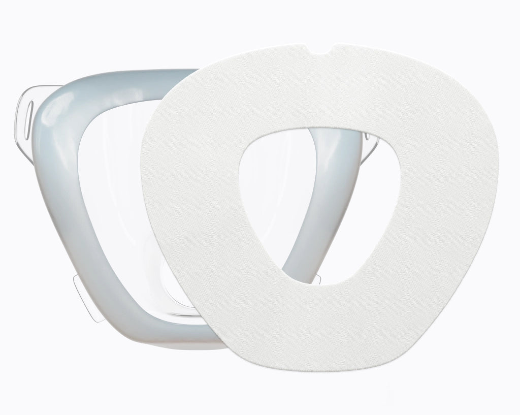 Remzzz Full Face Mask Liner for Respironics Fitlife Total Face CPAP Mask