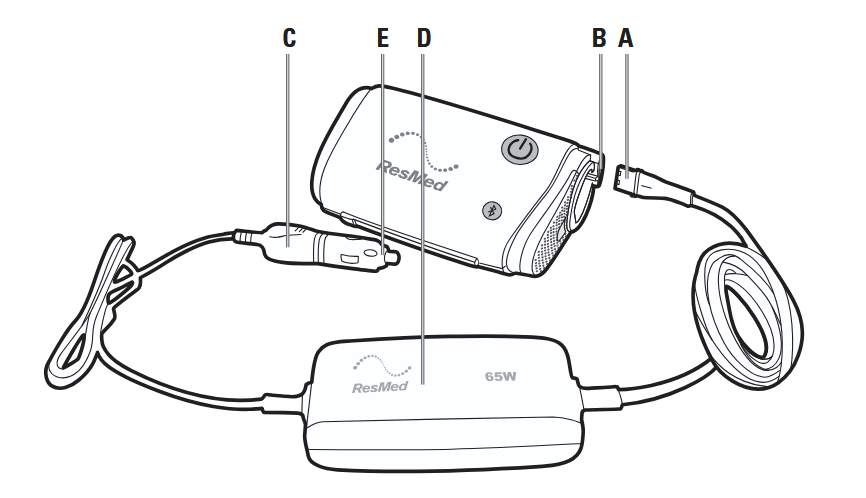 Convertisseur CC ResMed AirMini