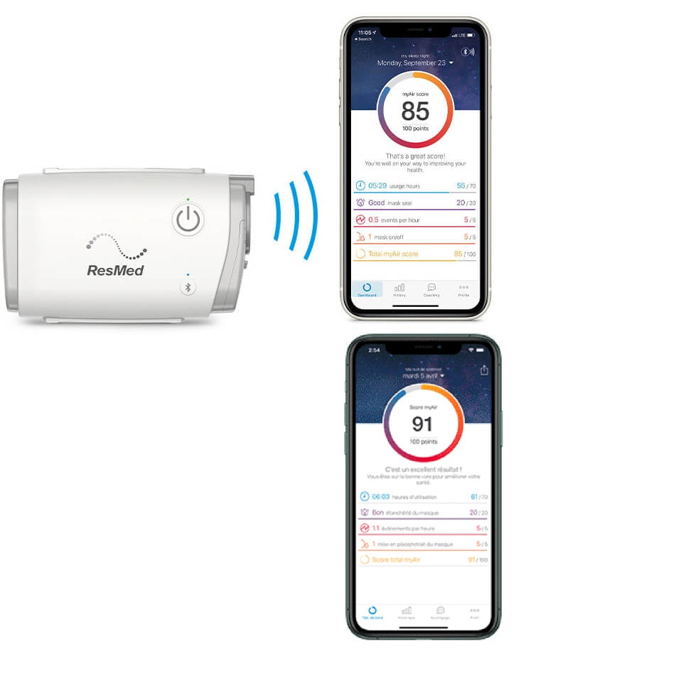 ResMed AirMini AutoSet Travel CPAP Machine with N20 Setup Pack