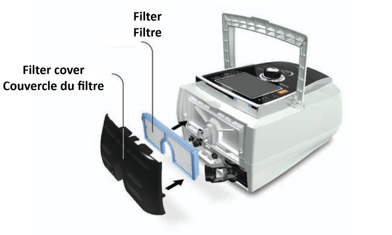 Filtre à air hypoallergénique pour ResMed Stellar, 1 par paquet.
