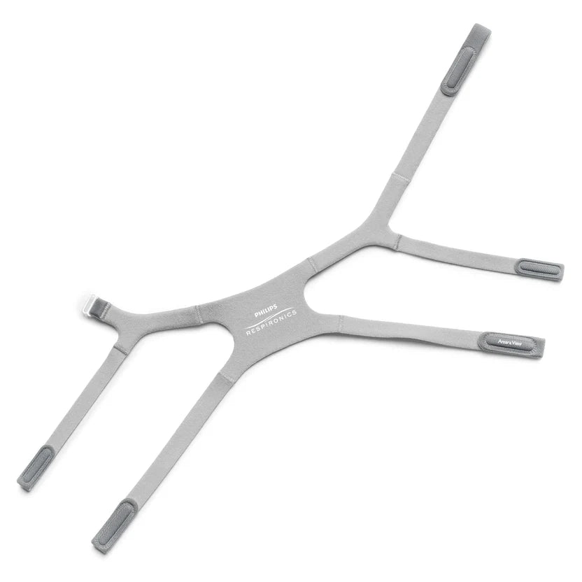 Respironics Amara View Headgear only - BACKORDERED