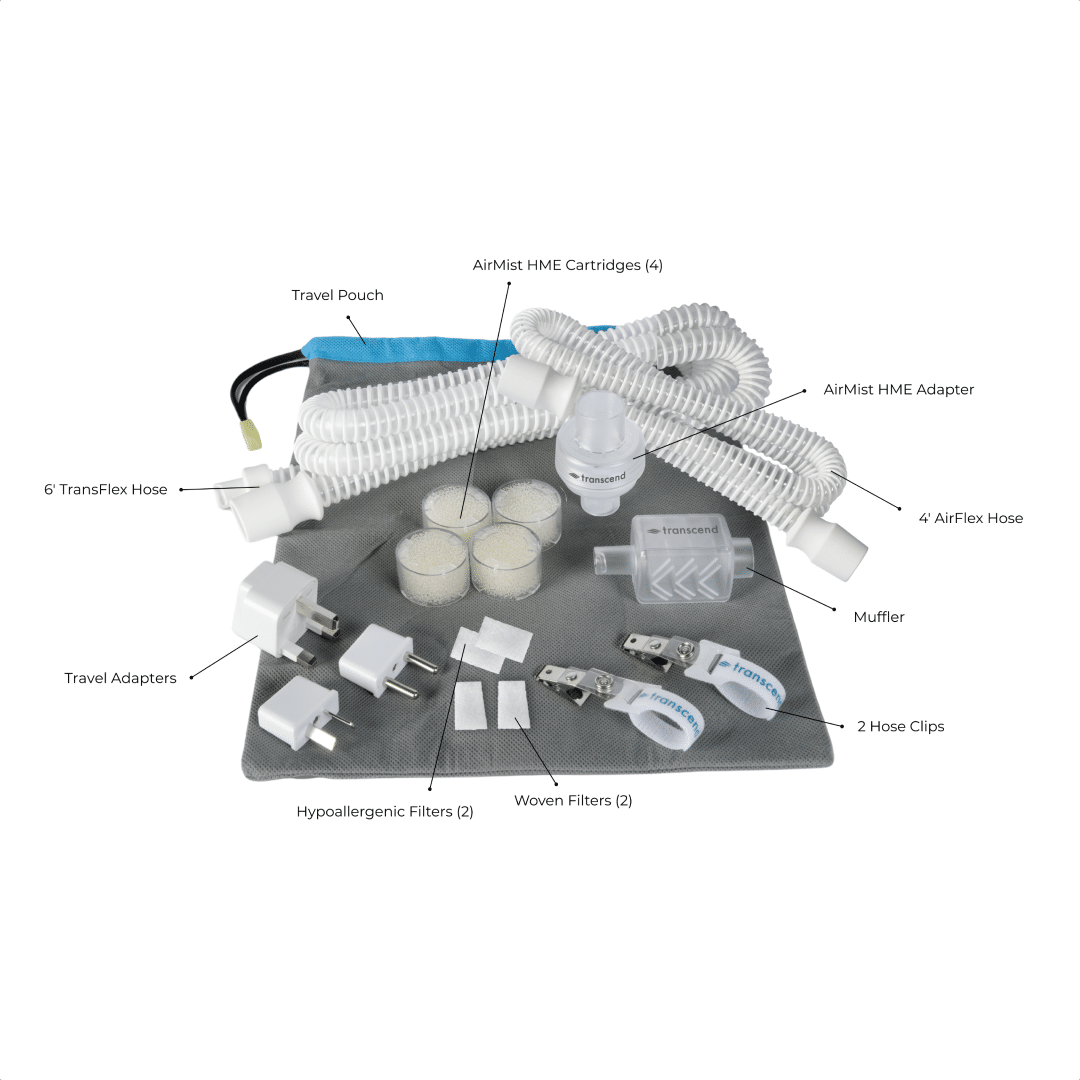 Transcend Micro 510 Essentials Pack