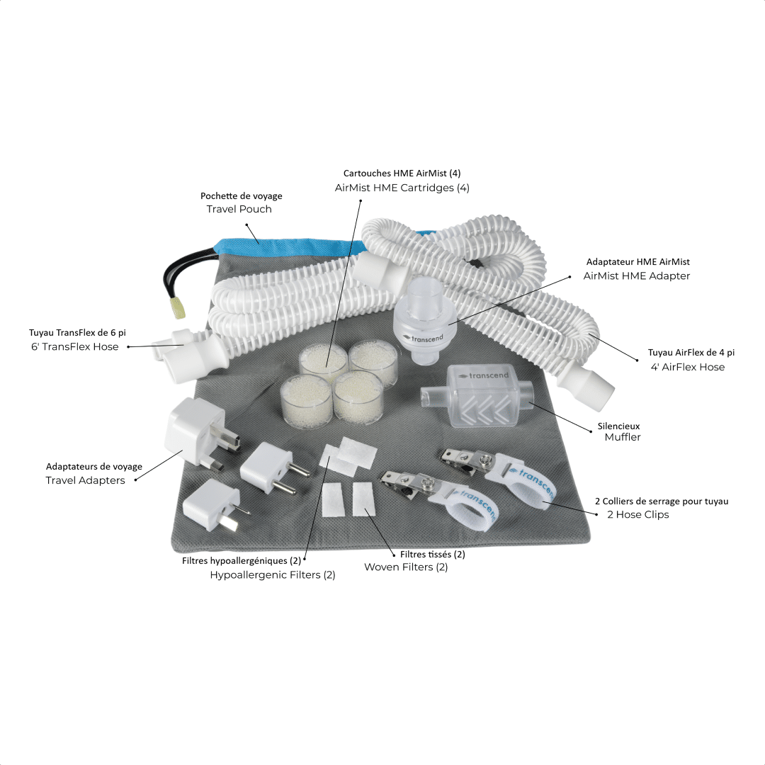 Pack Essentiels Transcend Micro 510